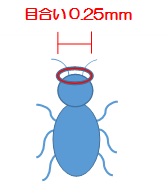 ͥåȡ0.25mm